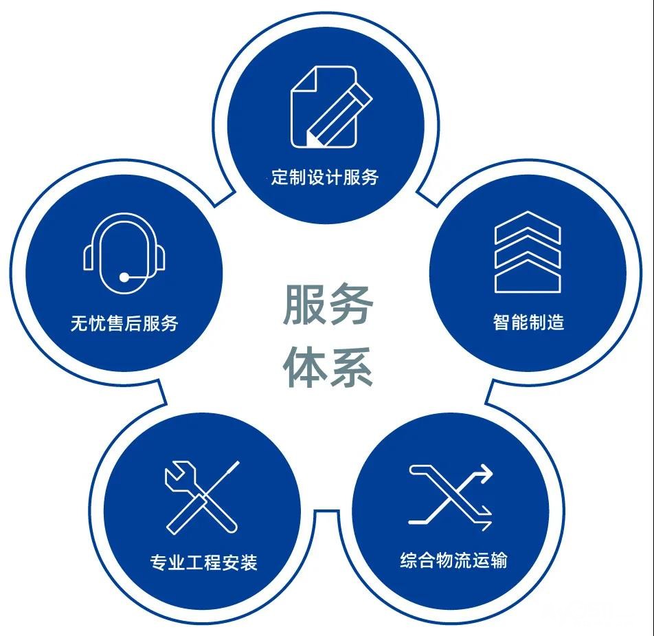 舒蜜家壁挂炉网点查询全国售后维修客服中心